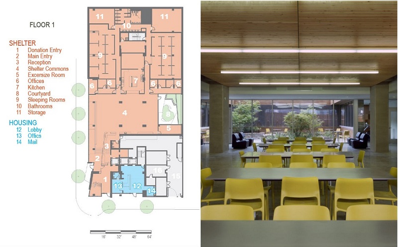 Doreen’s Place includes both indoor and outdoor common spaces for residents (plan courtesy of Hoist Architecture, image courtesy of Sally Schoolmaster).