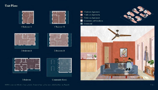 Presentation slide showing six unit floor plans and a rendering of the interior of one of the units.