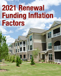2021 Renewal Funding Inflation Factors