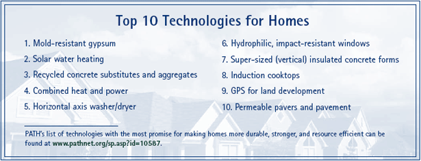 Top Ten Technologies chart. Top Ten Technologies chart.