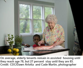 On average, elderly tenants remain in assisted housing until they reach age 78, but 27 percent stay until they are 85. Credit: CDC/Dawn Arlotta and Cade Martin, photographer