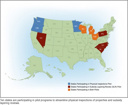 Ten states are participating in pilot programs to streamline physical inspections of properties and subsidy layering reviews.