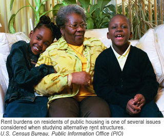 Rent burdens on residents of public housing is one of several issues considered when studying alternative rent structures. U.S. Census Bureau, Public Information Office (PIO)