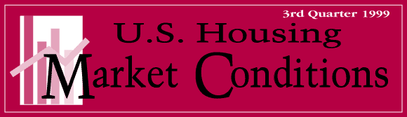 U.S. Housing Market Conditions