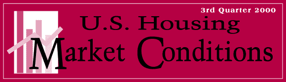 U.S. Housing Market Conditions