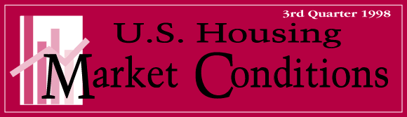 U.S. Housing Market Conditions