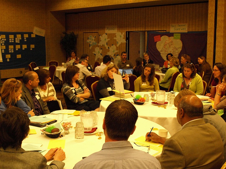 Photograph of a meeting room with approximately 25 people sitting at 5 round tables.