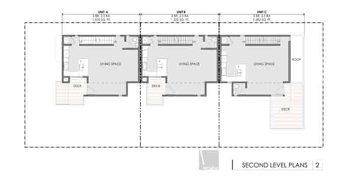 Business plan for condo conversion california