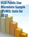HUD Public Use Microdata Sample (PUMS) Data for 2010