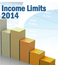 Income Limits