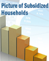 A Picture of Subsidized Households - 2014 Data Based on 2010 Census