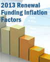 2013 Renewal Funding Inflation Factors