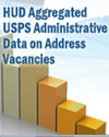 USPS Vacancy Data for 4th Quarter 2016 now available