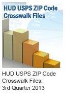 HUD USPS ZIP Code Crosswalk Files