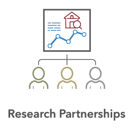 Research Partnership Projects