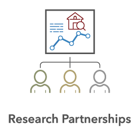 PDR Ongoing Research