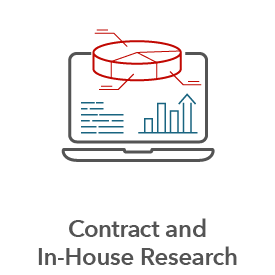 PDR Ongoing Research