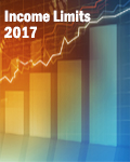 FY2017 Income Limits