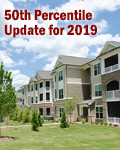50th Percentile Update for 2019