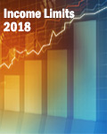 FY2018 Income Limits