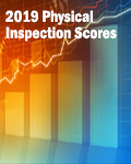 Physical Inspection Scores: 2019 Data