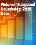 Picture of Subsidized Households: 2018 Data