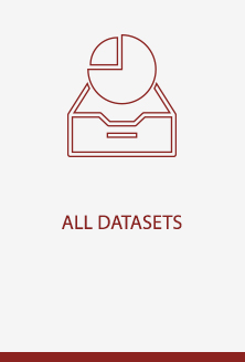 ALL DATASETS