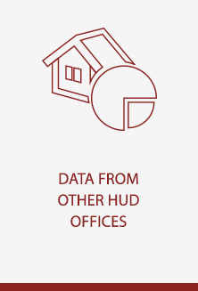 HOUSING SURVEYS DATA