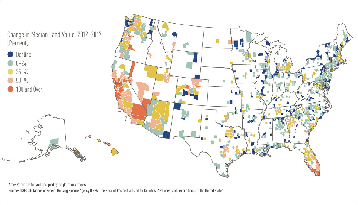 United States map showing percentage change in land values from 2012 to 2017.