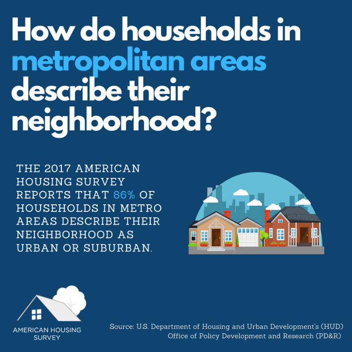 How households in metropolitan areas describe their neighborhood?