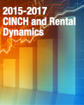 Components of Inventory Change (CINCH) reports