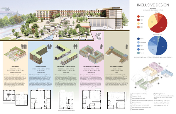 Illustration of building designs.