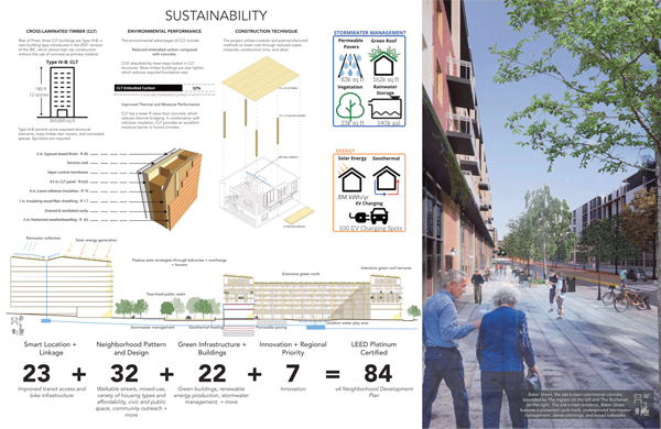 Illustration of building designs.