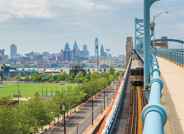 Philadelphia skyline as seen from across the river in Camden, New Jersey.